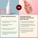 Plix Flaxseed Ultra Smooth Serum 50ML