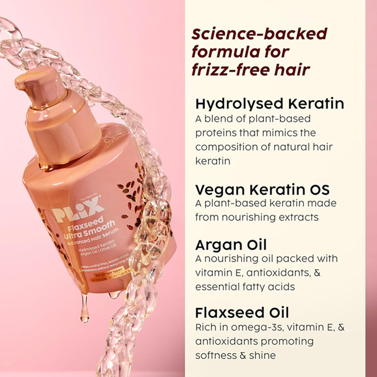 Plix Flaxseed Ultra Smooth Serum 50ML