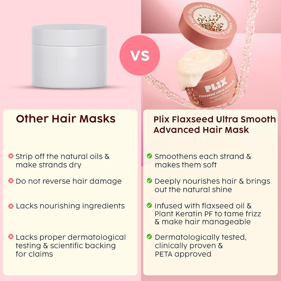 Plix Flaxseed Ultra Smooth Hair Mask 200g