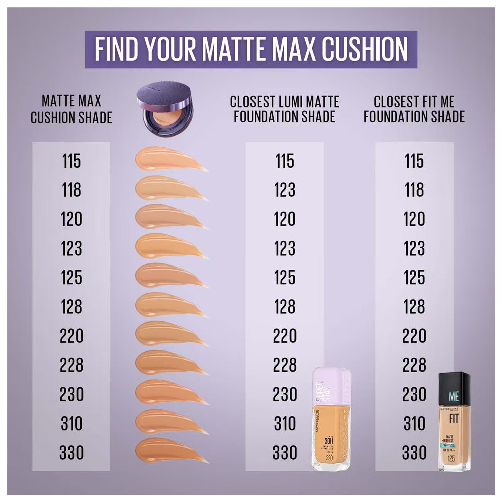 Maybelline Super Stay Matte Max Cushion Foundation 11G