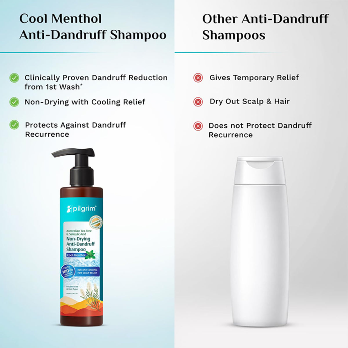 Pilgrim Tea Tree Non-Drying Anti-Dandruff Shampoo Cool Menthol