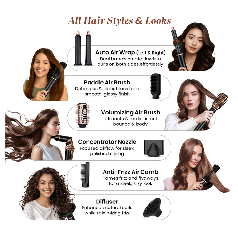 UrbanYog MakeMeeBold 7-In-1 Multi Air Styler (1 pc)