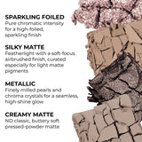 Natasha Denona I Need A Cool Eyeshadow Palette