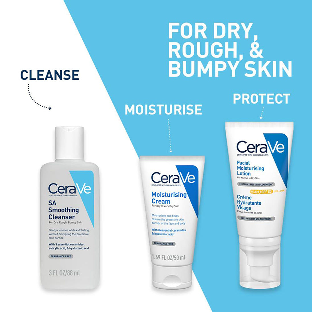 Cerave SA Smoothing Cleanser