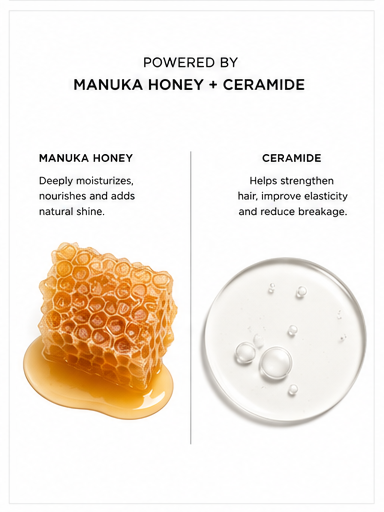 Kerastase Curl Manifesto Gentle Hydrating Creamy Shampoo 250ml
