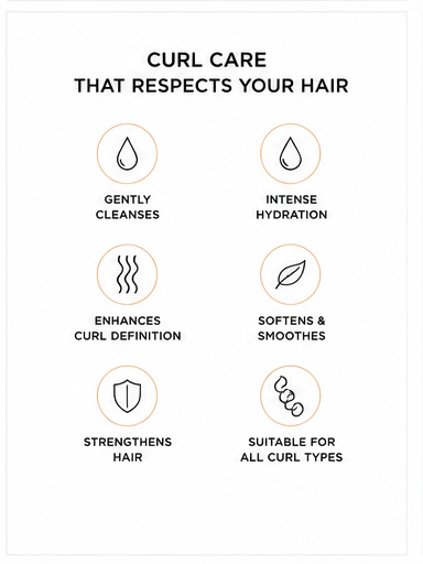 Kerastase Curl Manifesto Gentle Hydrating Creamy Shampoo 250ml