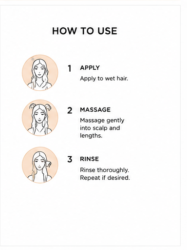 Kerastase Curl Manifesto Gentle Hydrating Creamy Shampoo 250ml