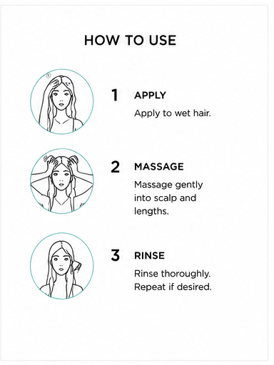 Kerastase Resistance Length Strengthening Shampoo 250ml