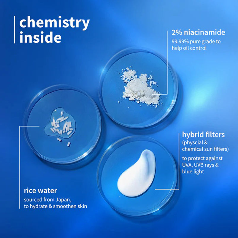Plum 2Per Niacinamide Rice Water Spf 50 Pa Hybrid Sunscreen