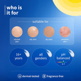 Plum 2Per Niacinamide Rice Water Spf 50 Pa Hybrid Sunscreen