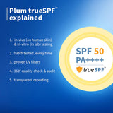 Plum 2Per Niacinamide Rice Water Spf 50 Pa Hybrid Sunscreen